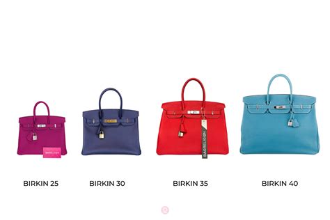 how to get a birkin bag from hermes|hermes birkin bag waiting list.